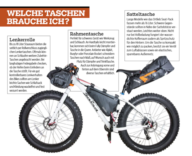 Abenteuer Bikepacking, Sonderheft 2018