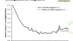 KL-DAV-Statistik-Unfall-Klettern-2014-140805-Bergunfallstatistik-Praesentation-6 (jpg)