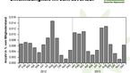KL-DAV-Statistik-Unfall-Klettern-2014-140805-Bergunfallstatistik-Praesentation-7 (jpg)