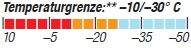 OD 0114 Winterschuhe-hanwag-temperatur