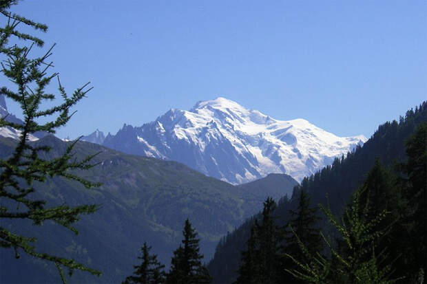 OD 2014 Mont Blanc Wiki Berge vom Wallis aus gesehen