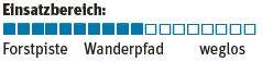 OD-2015-Leichtwanderschuhe-Meindl-Einsatz (jpg)