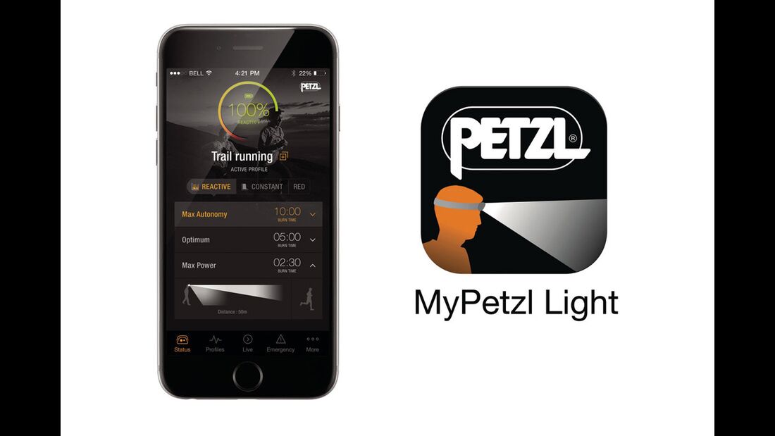 OD 2016 Petzl Reactik Stirnlampe App