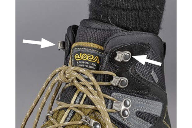 OD 2018 Schuhe binden Flexibilität erhöhen