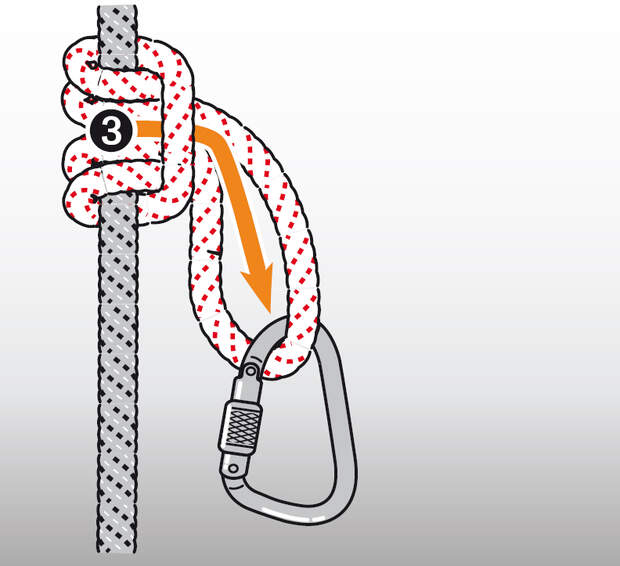 OD Instructor Knoten Karabiner Reepschnur