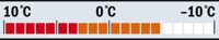 OD Temperaturskala -5 +3 Grad