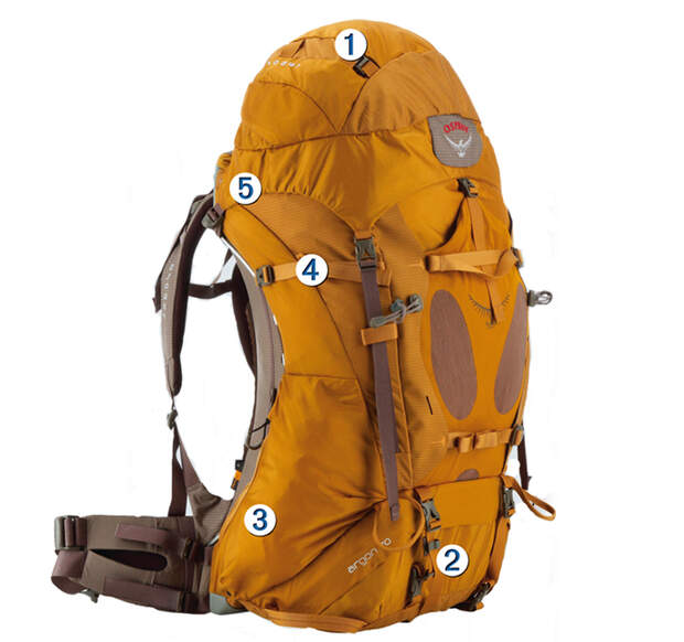 OD Trekkingrucksack Ausstattungs-Check