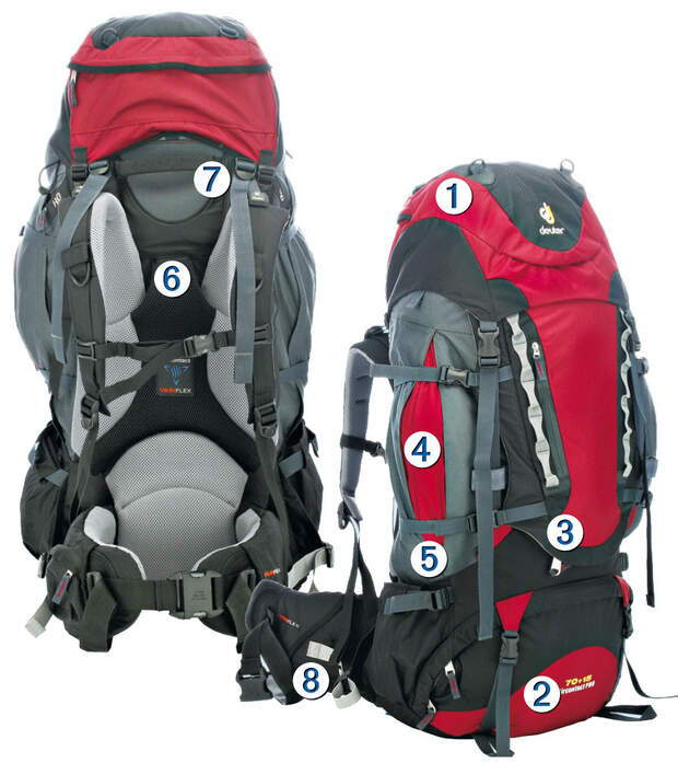 OD Trekkingrucksäcke 4