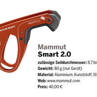 Sicherungsgeräte fürs Klettern