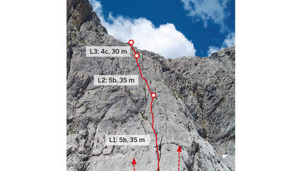 kl-alpinklettern-schweiz-topo-sulzfluh-ratikon-c-marcel-dettling (jpg)