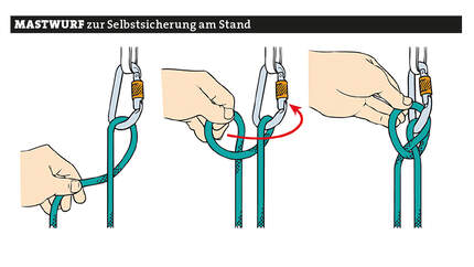 kl-alpinklettern-tipps-knowhow-serie-knoten-mastwurf (jpg)