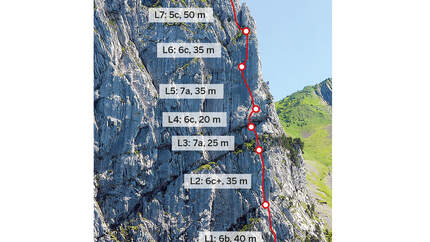 kl-alpinklettern-schweiz-topo-kleiner-turm-bockmattli-c-marcel-dettling (jpg)