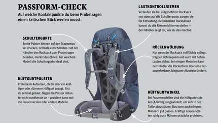 Rucksack Details 