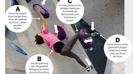 Hooken beim Bouldern: Tipps & Übungen