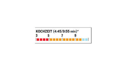 OD-0113-GaskocherTest-Edelrid-Kiro-Ti-Diagramm-Kochzeit (jpg)