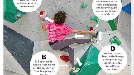 Hooken beim Bouldern: Tipps & Übungen