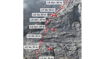 kl-alpinklettern-schweiz-topo-reissend-nollen-wenden-c-marcel-dettling (jpg)