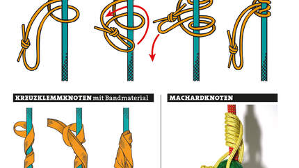 kl-alpinklettern-tipps-knowhow-serie-knoten-prusikknoten-kreuzklemmknoten (jpg)