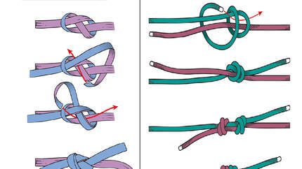 kl-alpinklettern-tipps-knowhow-serie-knoten-achterknoten+spierenstich (jpg)