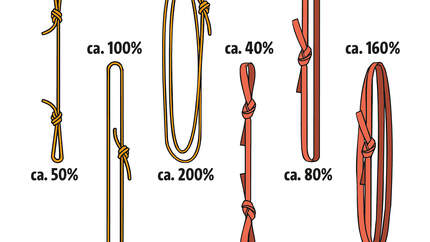 kl-alpinklettern-tipps-knowhow-serie-knoten-schlingenfestigkeiten (jpg)