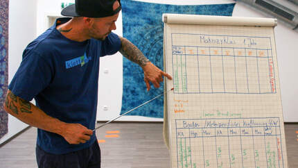 kl-besser-klettern-coaching-kletter-werkstatt-trainingsplan-_7496 (jpg)