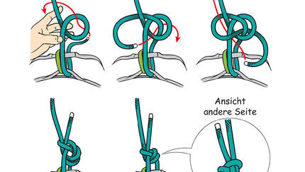 kl-alpinklettern-tipps-knowhow-serie-knoten-yosemite-bulin (jpg)