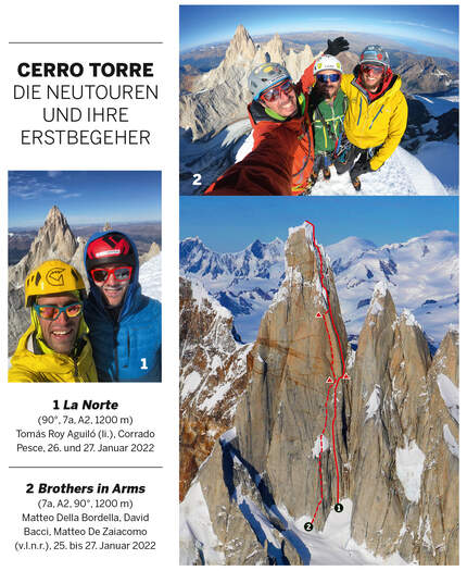 Cerro Torre