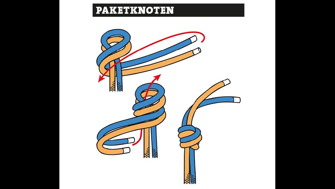 kl-alpinklettern-tipps-knowhow-serie-knoten-paketknoten-reepschnur (jpg)