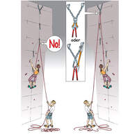kl-dav-kletter-regeln-cartoon-Kein-Toprope-an-einzelnem-Karabiner (JPG)
