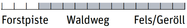 od-0219-wanderschuhe-einsaztbereich-lowa (png)