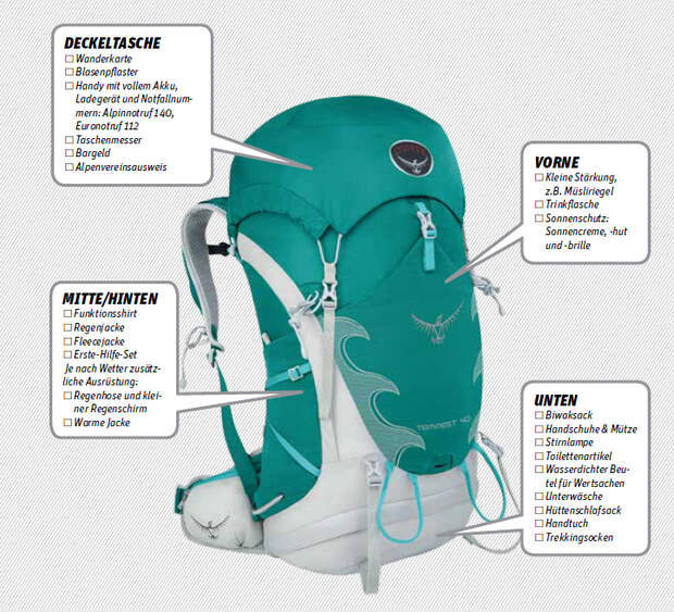 od-2015-tirol-knowhow rucksack (jpg)