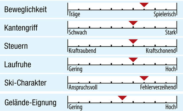 od-2018-allmountain-fahreigenschaften-scott-slight-83 (jpg)