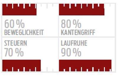 ps-racecarver-test-2017-head-wc-rebels-i-punkt-speed-pro-performance-planetsnow (jpg)